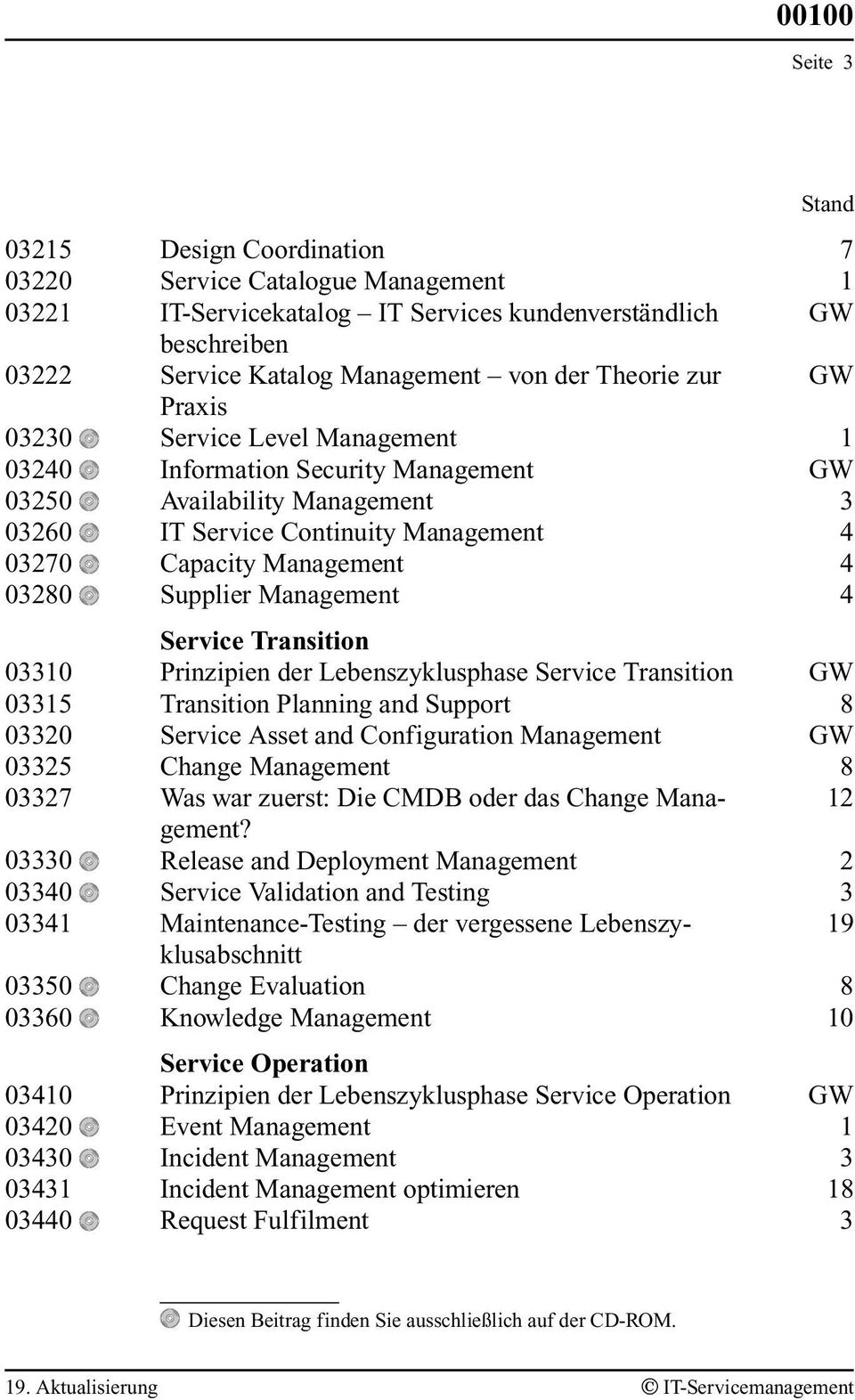 Management 4 Service Transition 03310 Prinzipien der Lebenszyklusphase Service Transition GW 03315 Transition Planning and Support 8 03320 Service Asset and Configuration Management GW 03325 Change
