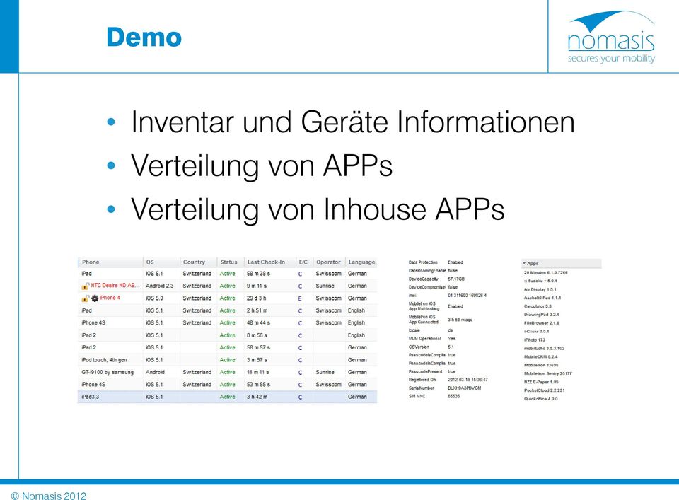 Verteilung von APPs