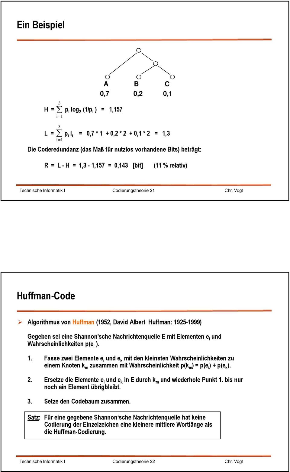 Vogt Huffman-Code Algorithmus von Huffman (1952, David Albert Huffman: 19