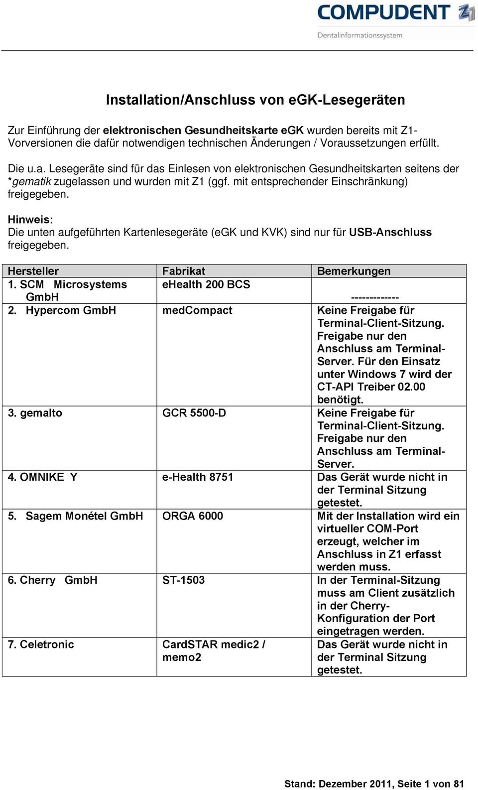 Hinweis: Die unten aufgeführten Kartenlesegeräte (egk und KVK) sind nur für USB-Anschluss freigegeben. Hersteller Fabrikat Bemerkungen 1. SCM Microsystems GmbH ehealth 200 BCS ------------- 2.