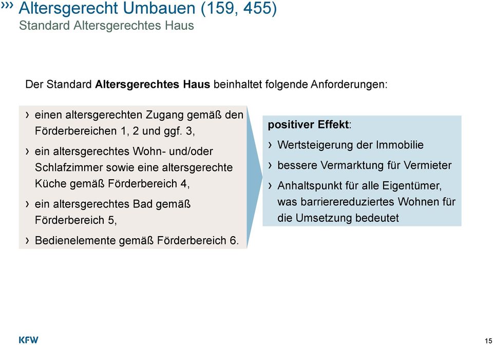 3, ein altersgerechtes Wohn- und/oder Schlafzimmer sowie eine altersgerechte Küche gemäß Förderbereich 4, ein altersgerechtes Bad