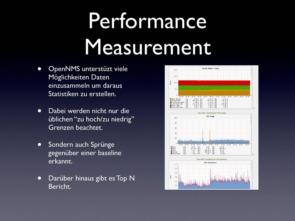 Performance Measurement Dabei werden nicht nur die üblichen zu hoch/zu