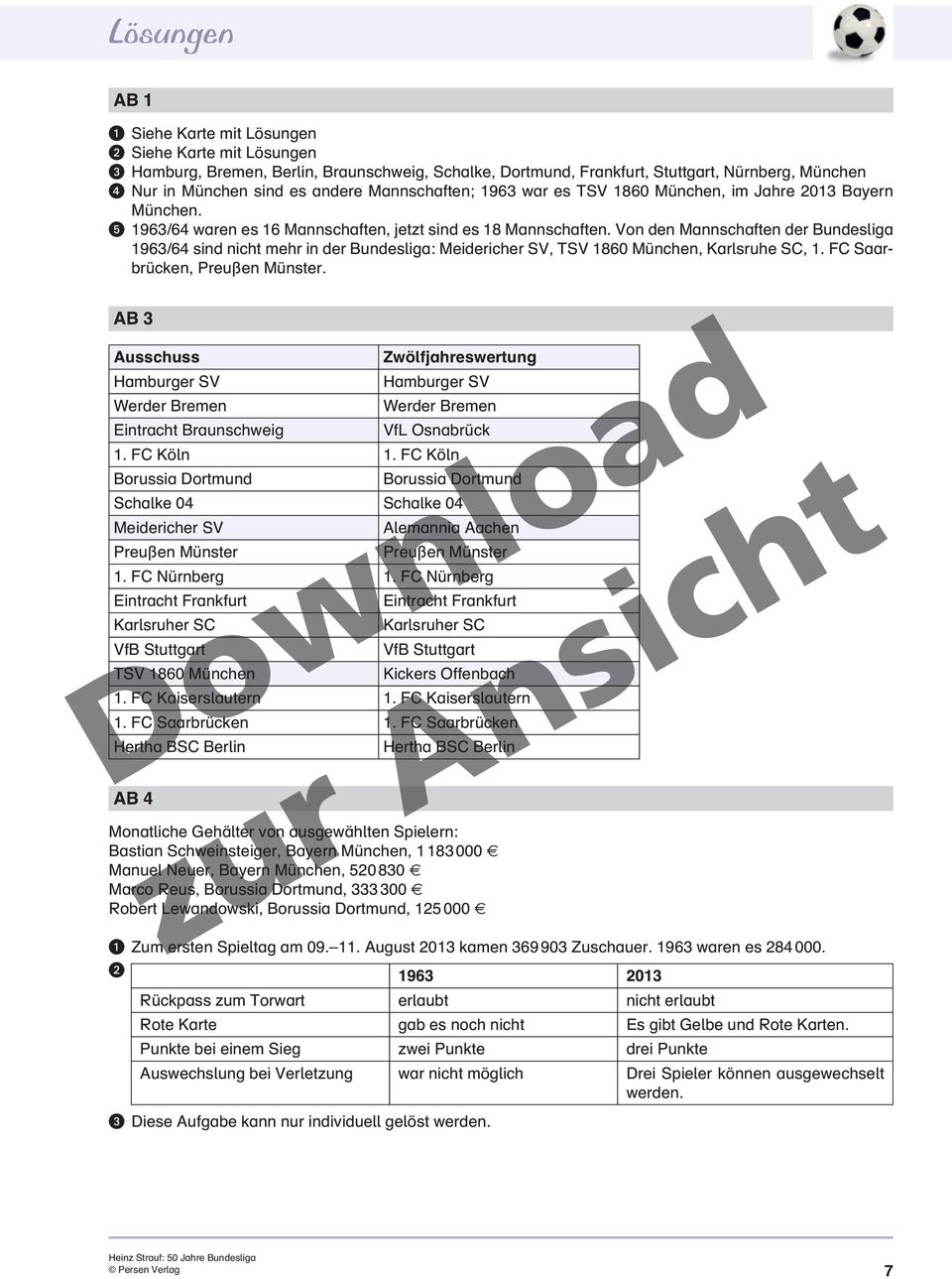 Von den Mannschaften der Bundesliga 1963/64 sind nicht mehr in der Bundesliga: Meidericher SV, TSV 1860 München, Karlsruhe SC, 1. FC Saarbrücken, Preußen Münster.