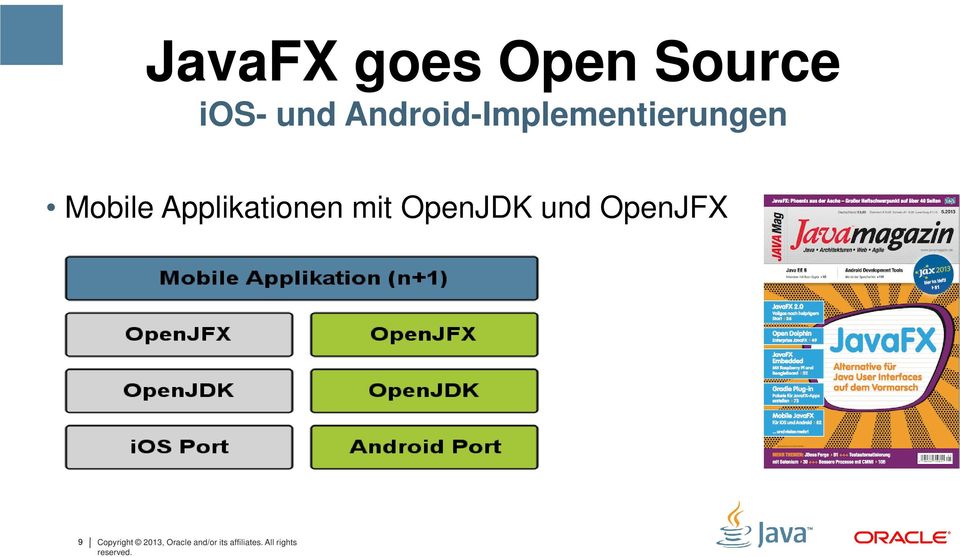 Applikationen mit OpenJDK und OpenJFX 9