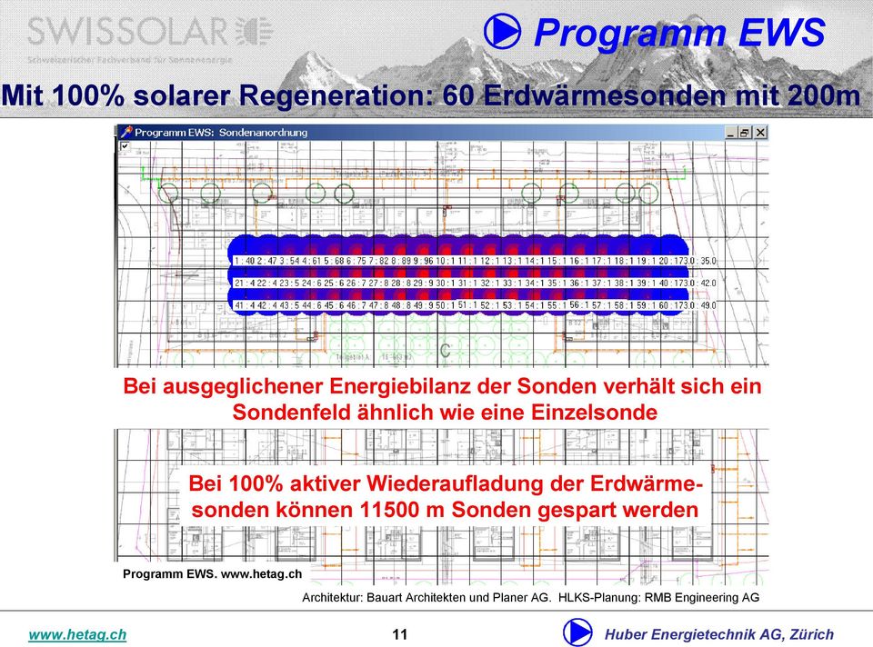 Erdwärmesonden können 11500 m Sonden gespart werden Programm EWS. www.hetag.