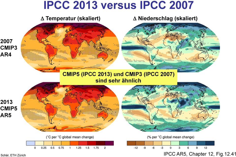 AR4 CMIP5 (IPCC 2013) und CMIP3 (IPCC 2007) sind