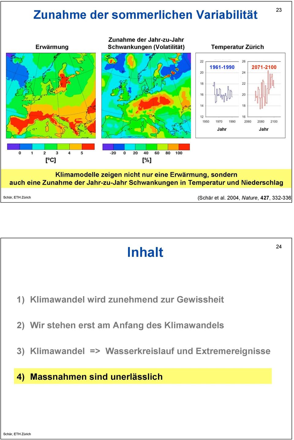 in Temperatur und Niederschlag (Schär et al.