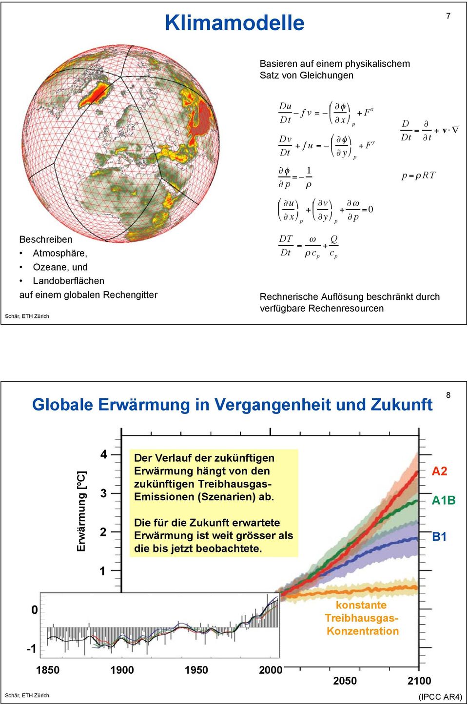 " c p + Q c p Rechnerische Auflösung beschränkt durch verfügbare Rechenresourcen Globale Erwärmung in Vergangenheit und Zukunft 8 Erwärmung [ºC] 4 3 2 Der Verlauf der zukünftigen Erwärmung