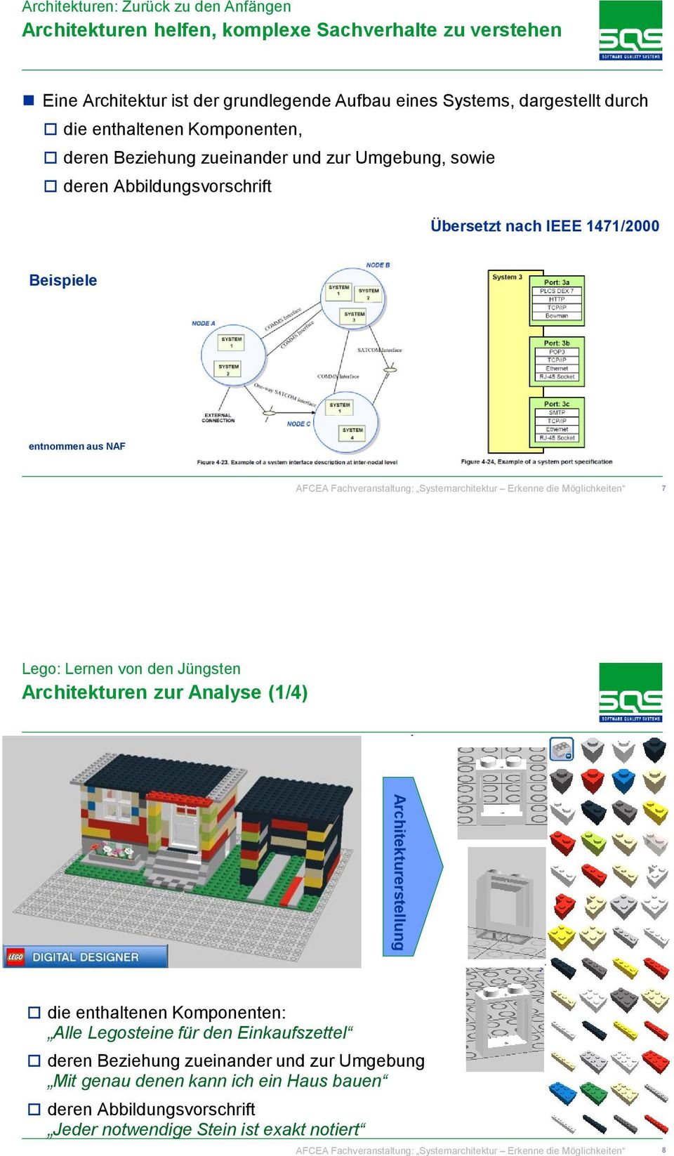 Beispiele entnommen aus NAF 7 Lego: Lernen von den Jüngsten Architekturen zur Analyse (1/4) Architekturerstellung die enthaltenen Komponenten: Alle Legosteine