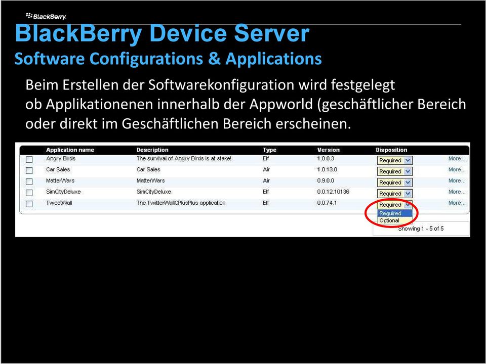 festgelegt ob Applikationenen innerhalb der Appworld