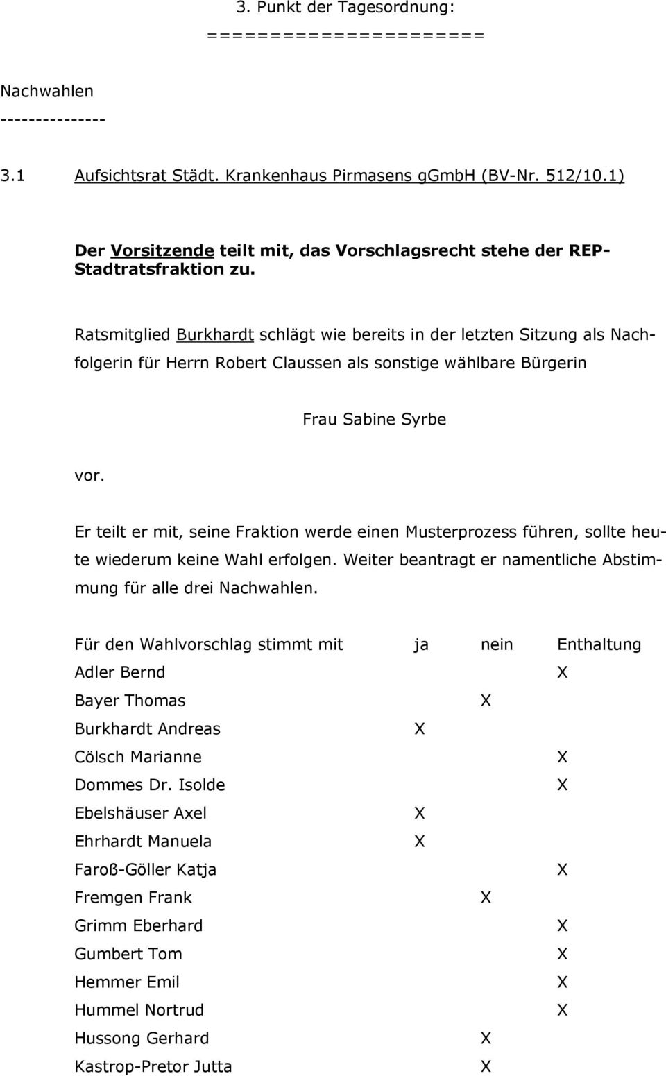 Ratsmitglied Burkhardt schlägt wie bereits in der letzten Sitzung als Nachfolgerin für Herrn Robert Claussen als sonstige wählbare Bürgerin Frau Sabine Syrbe vor.