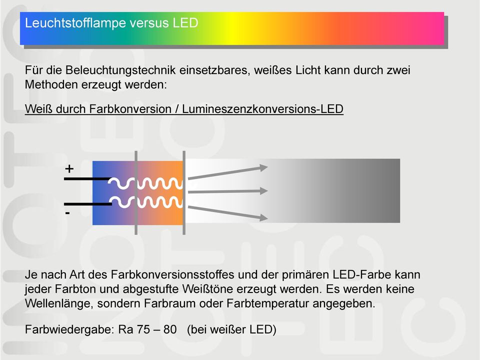 und der primären LED-Farbe kann jeder Farbton und abgestufte Weißtöne erzeugt werden.