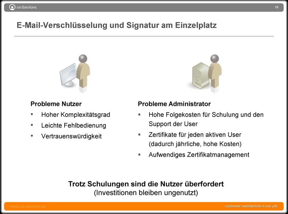 und den Support der User Zertifikate für jeden aktiven User (dadurch jährliche, hohe Kosten)