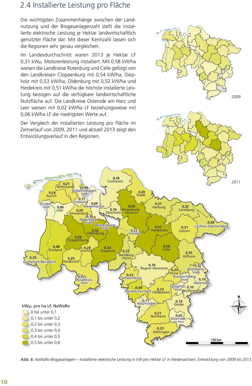 Mit 0,58 kw/ha weisen die Landkreise Rotenburg und Celle gefolgt von den Landkreisen Cloppenburg mit 0,54 kw/ha, Diepholz mit 0,53 kw/ha, Oldenburg mit 0,52 kw/ha und Heidekreis mit 0,51 kw/ha die