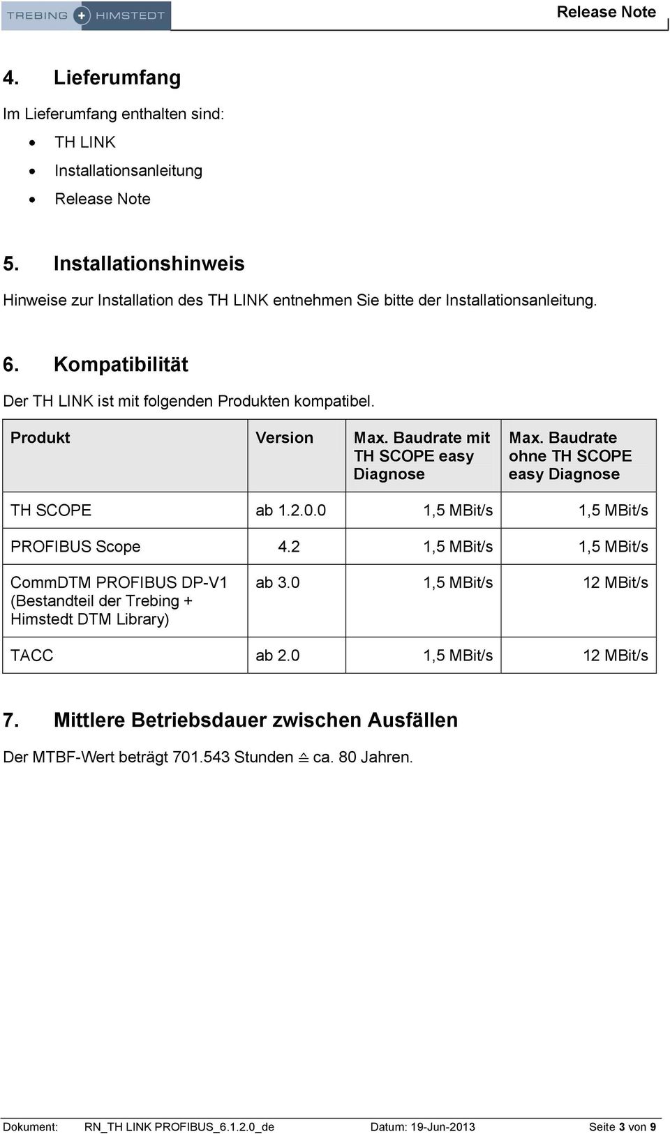 Produkt Version Max. Baudrate mit TH SCOPE easy Diagnose Max. Baudrate ohne TH SCOPE easy Diagnose TH SCOPE ab 1.2.0.0 1,5 MBit/s 1,5 MBit/s PROFIBUS Scope 4.