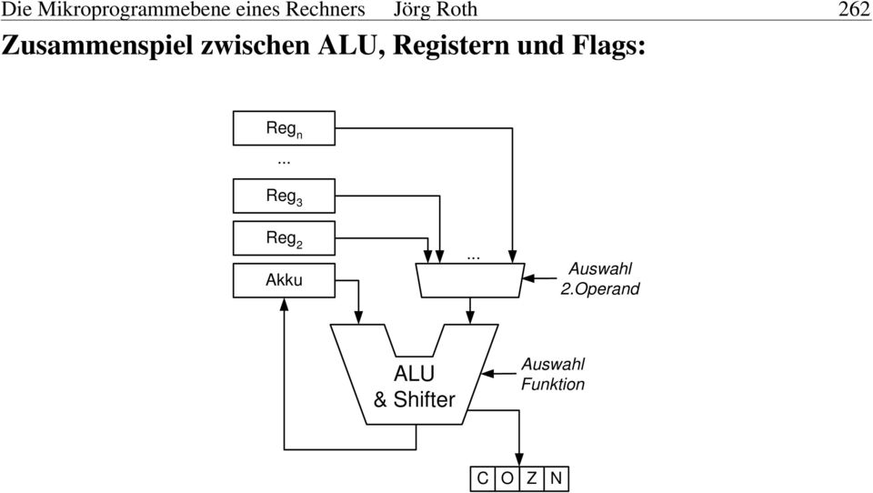 Registern und Flags: Reg n.