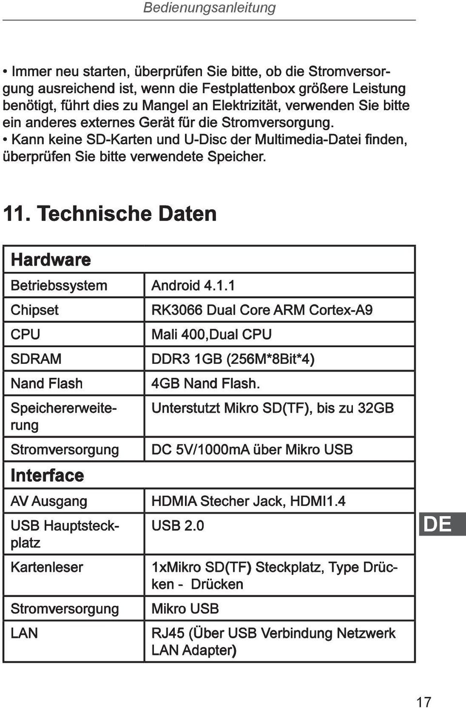 Technische Daten Hardware Betriebssystem Android 4.1.1 Chipset RK3066 Dual Core ARM Cortex-A9 CPU Mali 400,Dual CPU SDRAM DDR3 1GB (256M*8Bit*4) Nand Flash 4GB Nand Flash.