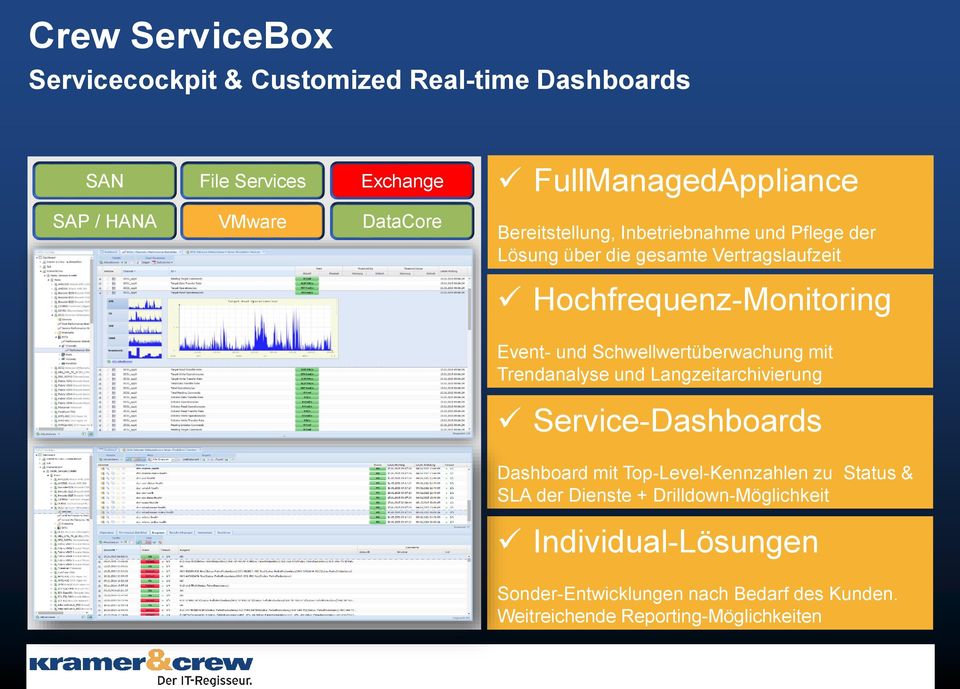 Schwellwertüberwachung mit Trendanalyse und Langzeitarchivierung Service-Dashboards Dashboard mit Top-Level-Kennzahlen zu Status &