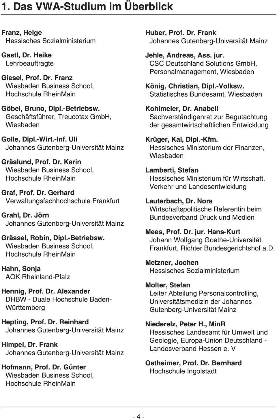 Karin Wiesbaden Business School, Hochschule RheinMain Graf, Prof. Dr. Gerhard Verwaltungsfachhochschule Frankfurt Grahl, Dr. Jörn Johannes Gutenberg-Universität Mainz Grässel, Robin, Dipl.-Betriebsw.