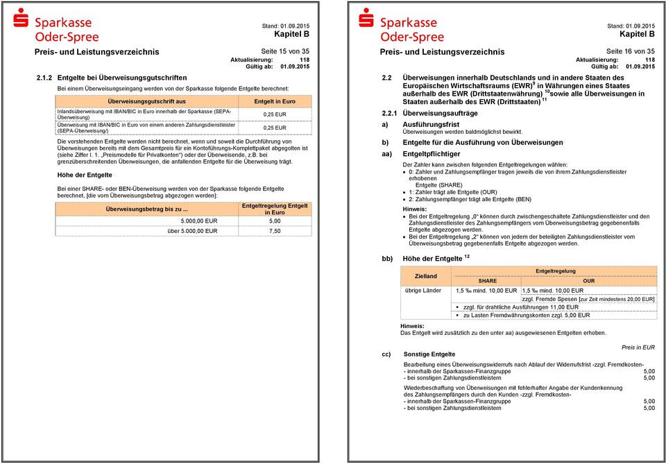 2 Entgelte bei Überweisungsgutschriften Bei einem Überweisungseingang werden von der Sparkasse folgende Entgelte berechnet: Überweisungsgutschrift aus Inlandsüberweisung mit IBAN/BIC in Euro