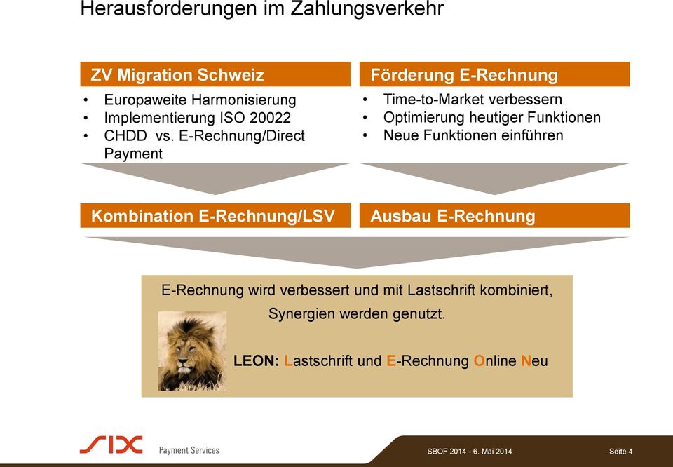 E-Rechnung/Direct Payment Förderung E-Rechnung Time-to-Market verbessern Optimierung heutiger Funktionen