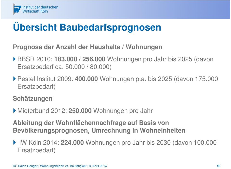 000 Ersatzbedarf) Schätzungen Mieterbund 2012: 250.