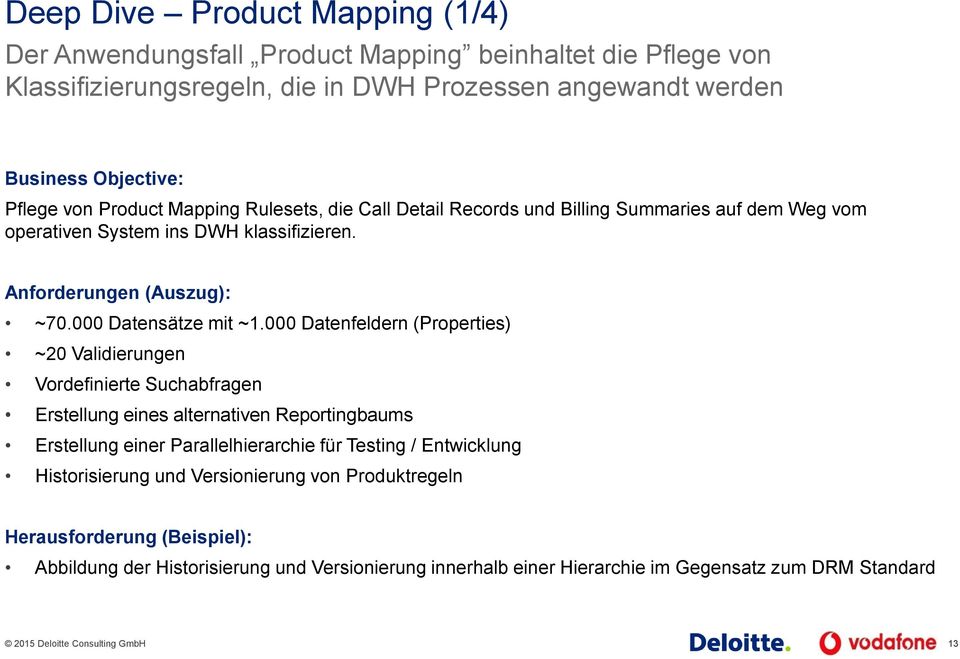 000 Datenfeldern (Properties) ~20 Validierungen Vordefinierte Suchabfragen Erstellung eines alternativen Reportingbaums Erstellung einer Parallelhierarchie für Testing / Entwicklung