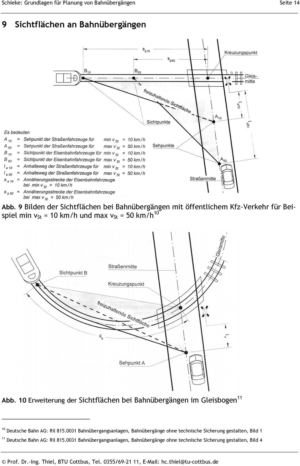 Abb. 10 Erweiterung der Sichtflächen bei Bahnübergängen im Gleisbogen 11 10 Deutsche Bahn AG: Ril 815.
