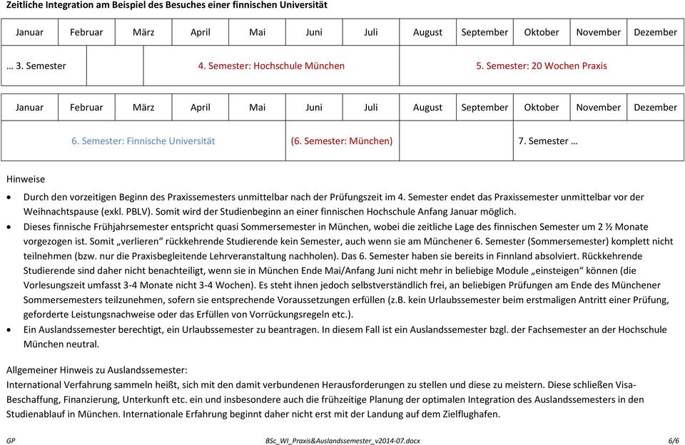 Semester: München) 7. Semester Hinweise Durch den vorzeitigen Beginn des Praxissemesters unmittelbar nach der Prüfungszeit im.