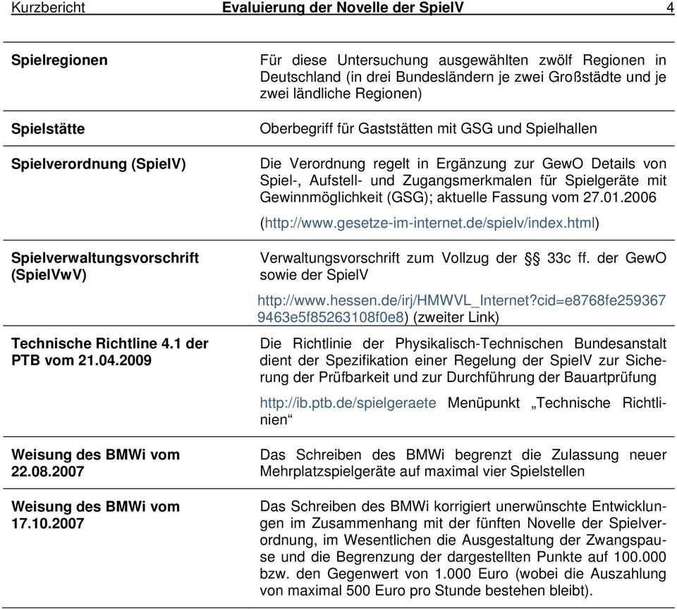 2007 Für diese Untersuchung ausgewählten zwölf Regionen in Deutschland (in drei Bundesländern je zwei Großstädte und je zwei ländliche Regionen) Oberbegriff für Gaststätten mit GSG und Spielhallen