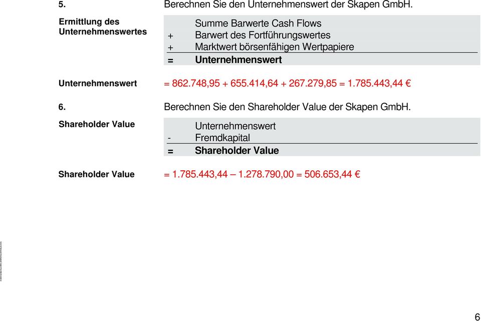 börsenfähigen Wertpapiere = Unternehmenswert Unternehmenswert = 862.748,95 + 655.414,64 + 267.279,85 = 1.785.