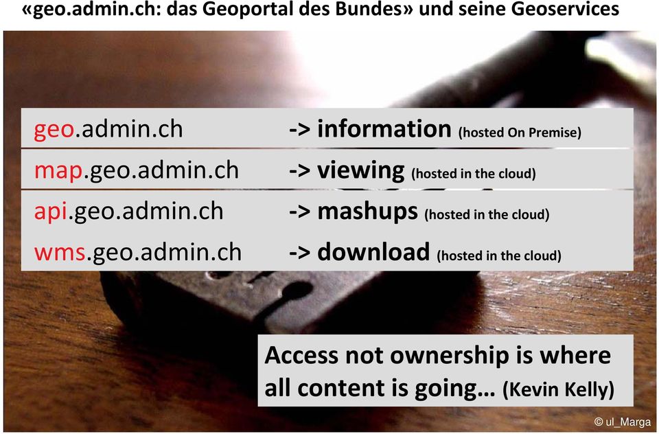 ch > information (hosted On Premise) > viewing (hosted in the cloud) > mashups (hosted in the cloud) >
