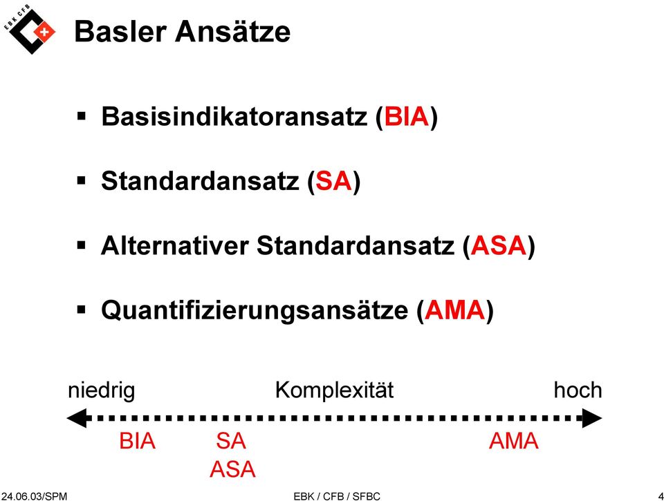 (ASA) Quantifizierungsansätze (AMA) niedrig