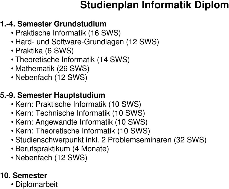Informatik (14 SWS) Mathematik (26 SWS) Nebenfach (12 SWS) 5.-9.