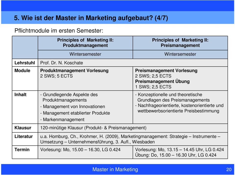 Koschate Produktmanagement Vorlesung 2 SWS; 5 ECTS - Grundlegende Aspekte des Produktmanagements - Management von Innovationen - Management etablierter Produkte - Markenmanagement Preismanagement