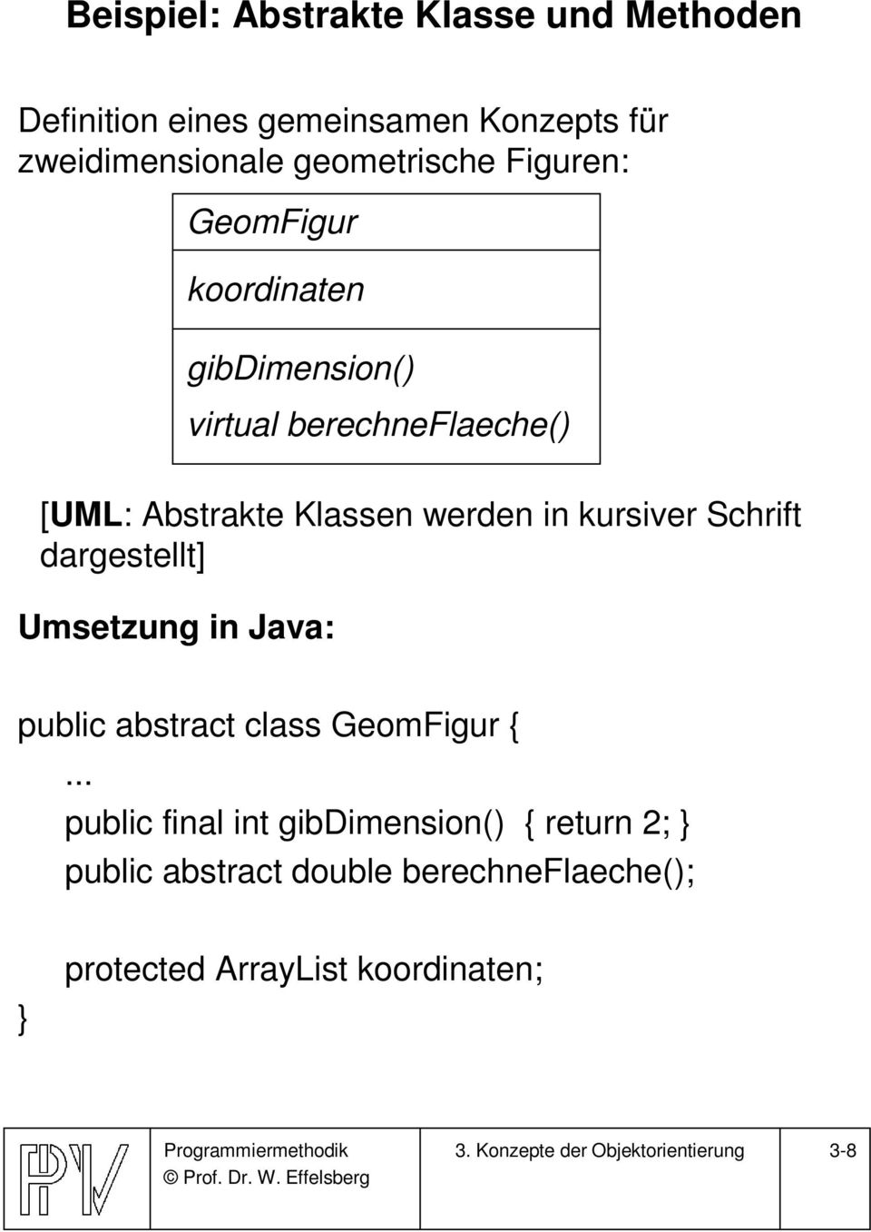Schrift dargestellt] Umsetzung in Java: public abstract class GeomFigur { public final int gibdimension() { return