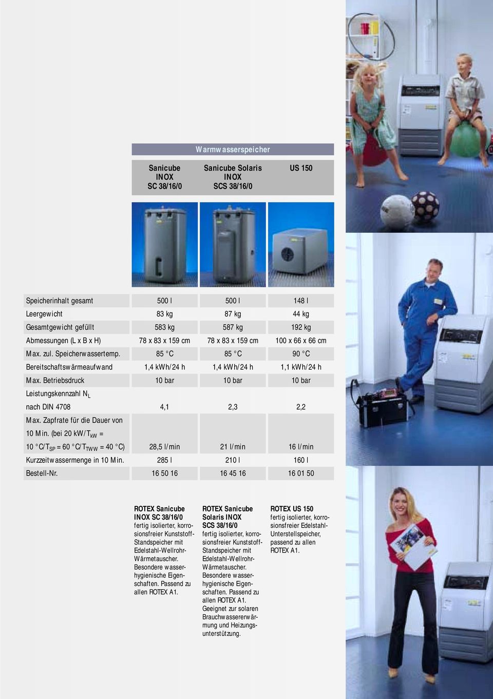 sdruck 10 bar 10 bar 10 bar Leistungskennzahl N L nach DIN 4708 4,1 2,3 2,2 Max. Zapfrate für die Dauer von 10 Min.