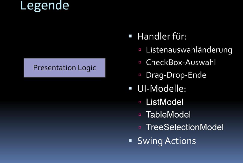 Drag-Drop-Ende UI-Modelle: ListModel