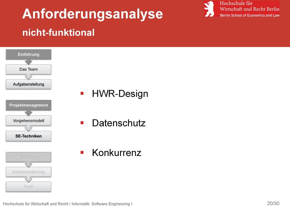 HWR-Design