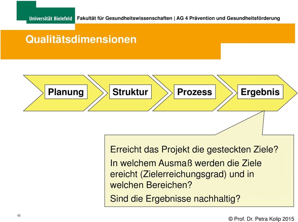 In welchem Ausmaß werden die Ziele ereicht