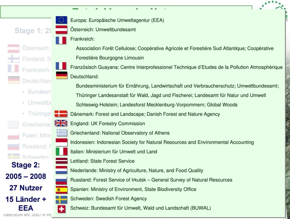 Pollution Atmosphèrique Frankreich: National Ministry of Agriculture, Food, Fishery and Rural Affairs Deutschland: Deutschland: Bundesministerium für Ernährung, Landwirtschaft und Verbraucherschutz;