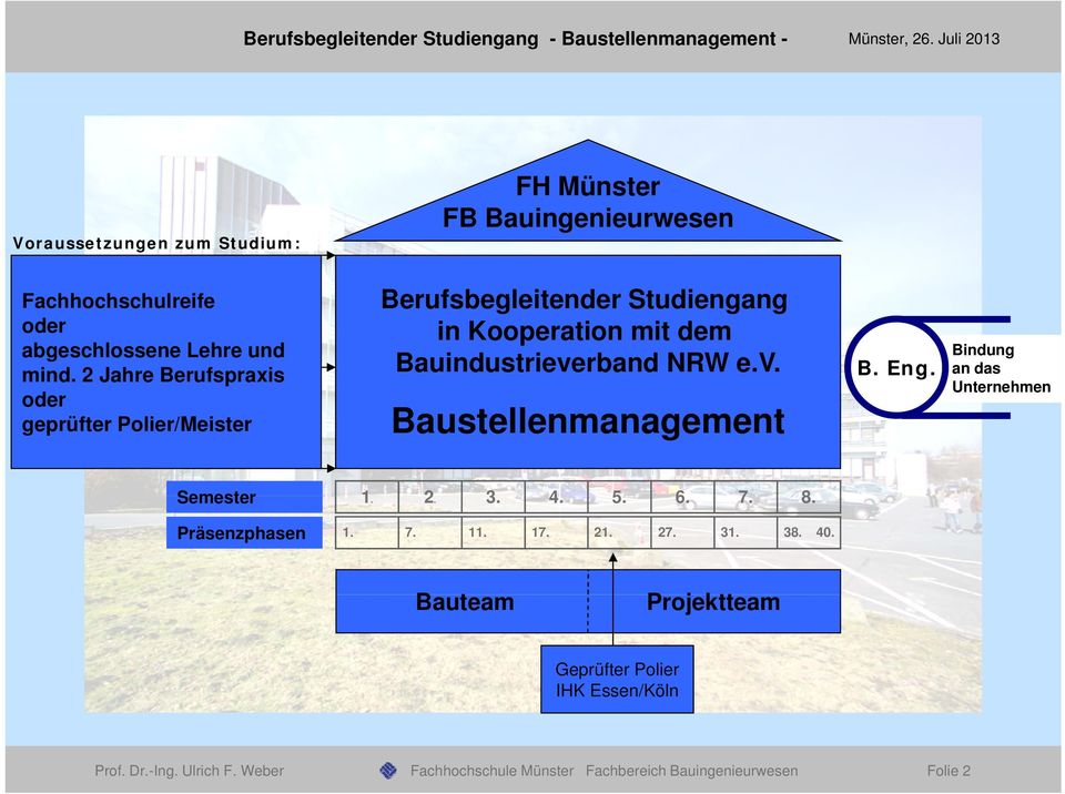 Eng. Bindung an das Unternehmen Baustellenmanagement 1. Semester Präsenzphasen Münster, 26. Juli 2013 1. 2. 7. 3 3. 11. B t Bauteam 4 4. 17. 5 5. 21. 6 6. 27.