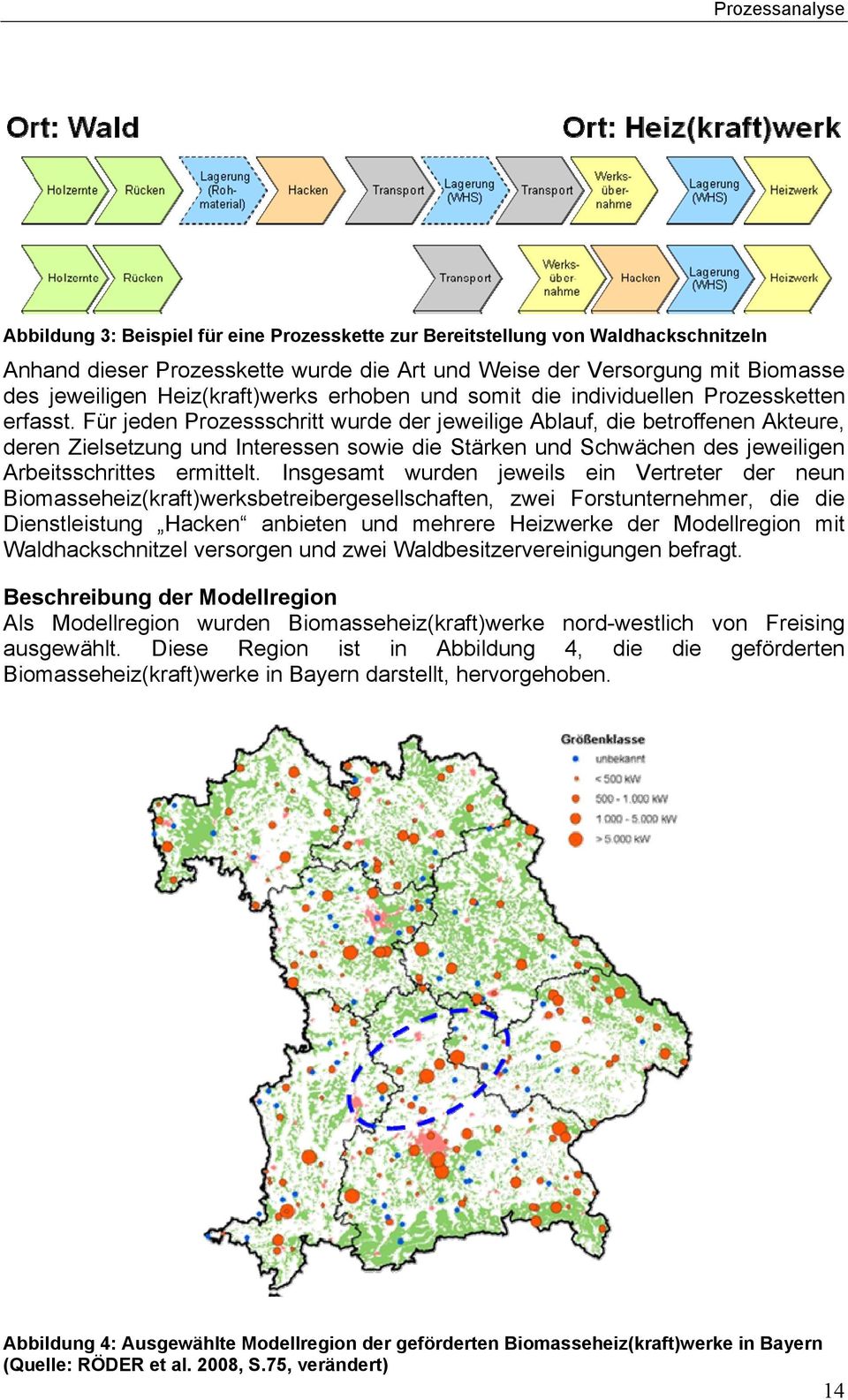 Für jeden Prozessschritt wurde der jeweilige Ablauf, die betroffenen Akteure, deren Zielsetzung und Interessen sowie die Stärken und Schwächen des jeweiligen Arbeitsschrittes ermittelt.