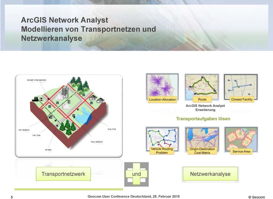 Network Analyst Erweiterung