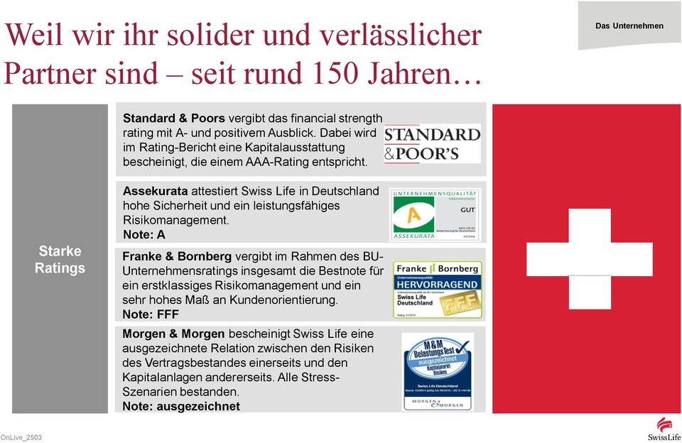 Starke Ratings Assekurata attestiert Swiss Life in Deutschland hohe Sicherheit und ein leistungsfähiges Risikomanagement.
