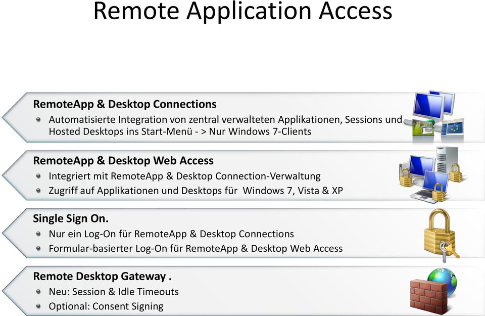 Connection-Verwaltung Zugriff auf Applikationen und Desktops für Windows 7, Vista & XP Single Sign On.