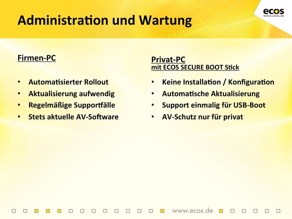 Socware Privat- PC mit ECOS SECURE BOOT SMck Keine InstallaMon /