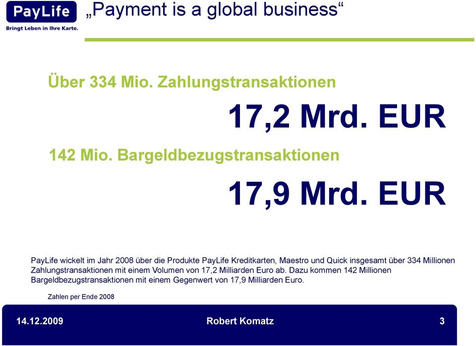 EUR PayLife wickelt im Jahr 2008 über die Produkte PayLife Kreditkarten, Maestro und Quick insgesamt über