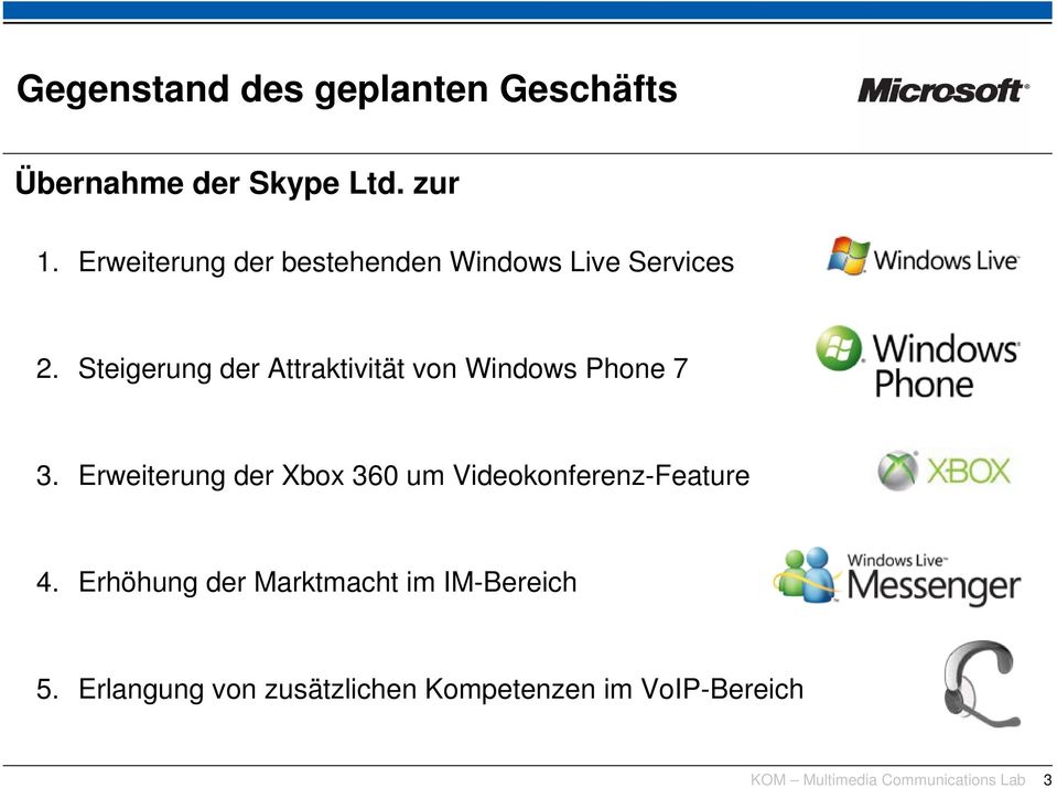 Steigerung der Attraktivität von Windows Phone 7 3.