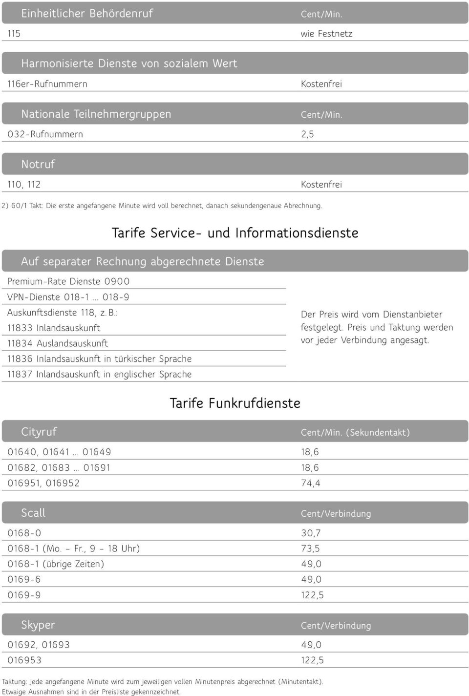 Tarife Service- und Informationsdienste Auf separater Rechnung abgerechnete Dienste Premium-Rate Dienste 0900 VPN-Dienste 018-1... 018-9 Auskunftsdienste 118, z. B.